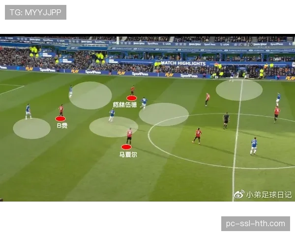 战术板：解析里尔高位逼抢如何克制朗斯的后场出球